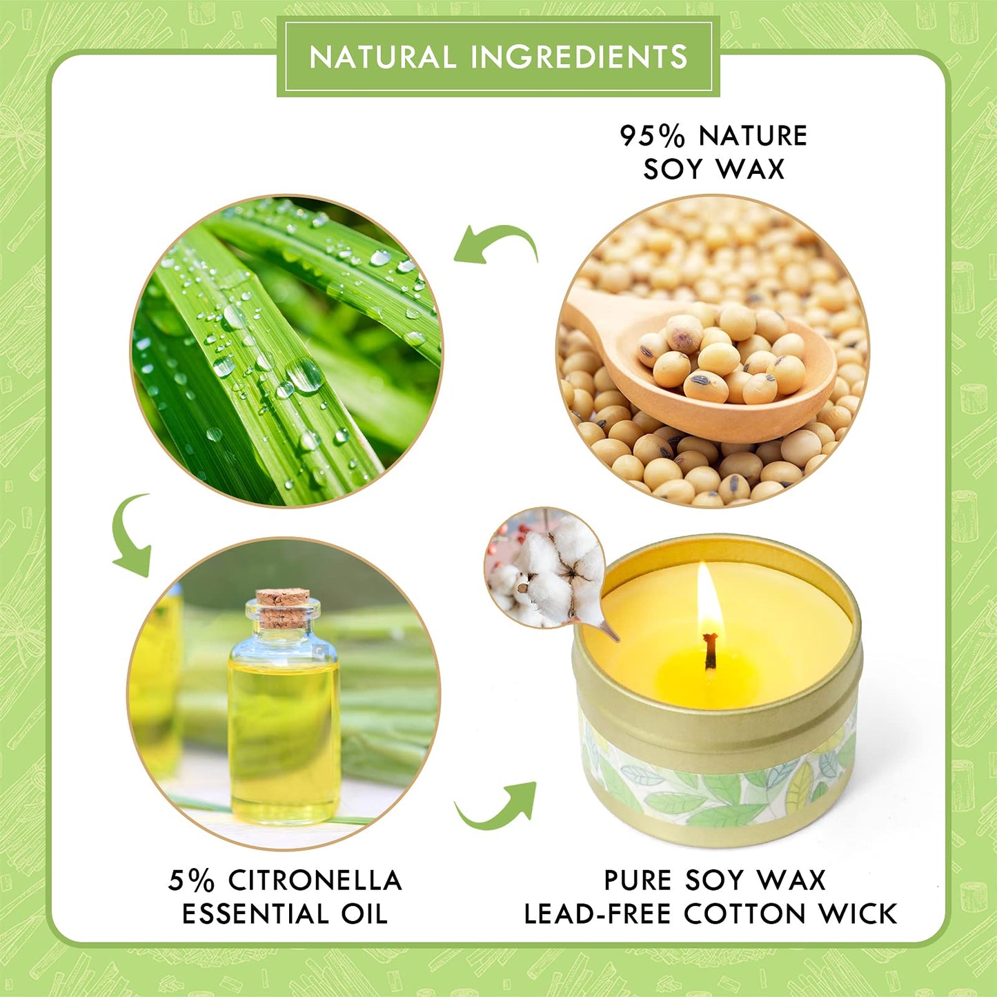 Citronella Candles Outdoor, Scented Candles, Summer Soy Wax Candles, Lemongrass Candles STRNBuy Supplements Australia