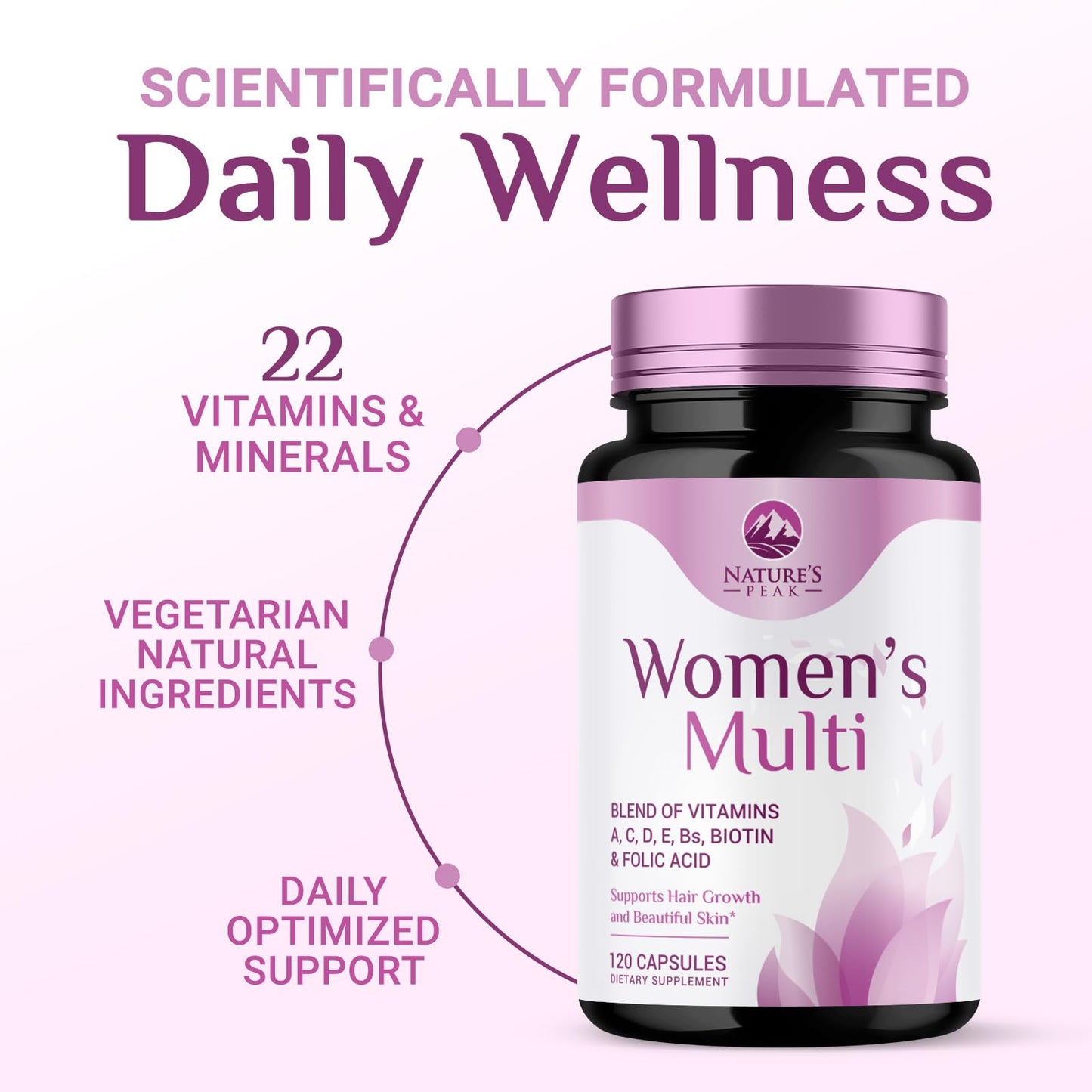 Multivitamin for Women - Complete Daily Womens Multivitamins with Calcium, Folate, Vitamin A, C, D, E & B Vitamins, Zinc and Iron - Multi Vitamins for Bone, Energy & Immune Support - 120 Capsules Nature's PeakBuy Supplements Australia