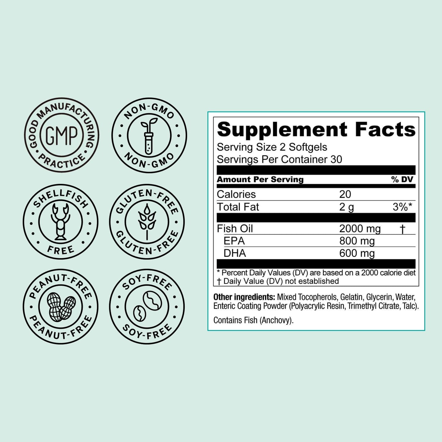 Live Conscious OmegaWell Omega 3 Fish Oil - 2000mg Capsules: Heart, Brain, & Joint Support - 800 mg EPA 600 mg DHA - Sustainably Sourced
