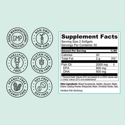 Live Conscious OmegaWell Omega 3 Fish Oil - 2000mg Capsules: Heart, Brain, & Joint Support - 800 mg EPA 600 mg DHA - Sustainably Sourced