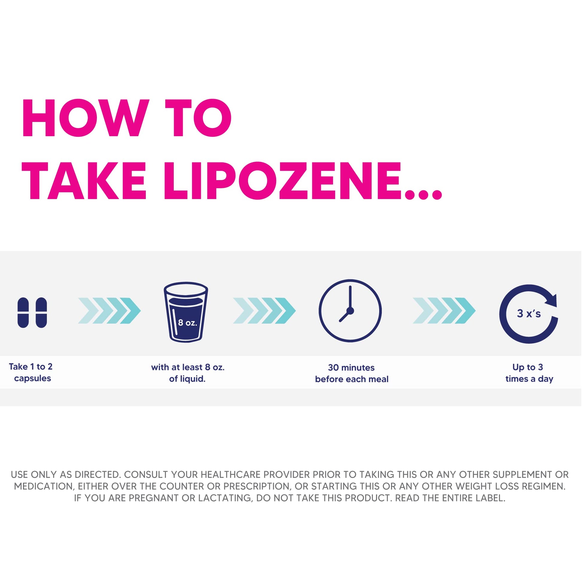 Lipozene Diet Pills - Weight Loss Supplement - Appetite Control - Two Bottles of 30 Capsules LipozeneBuy Supplements Australia