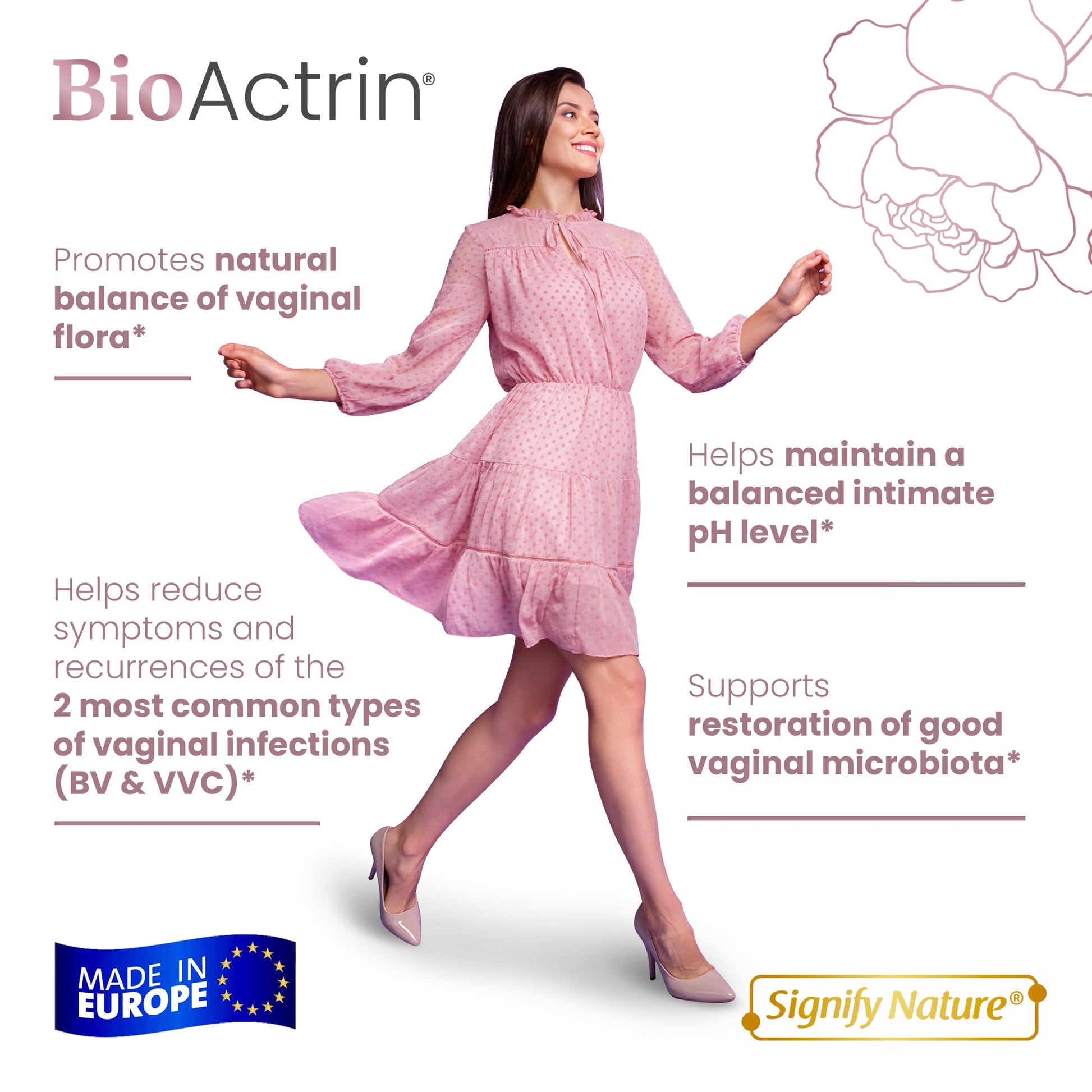 SIGNIFY NATURE Bioactrin Vaginal Probiotics for Women - Bacterial Vaginosis & Yeast Infection Treatment - BV Probiotic - pH Vaginitis Support-28 Pills SIGNIFY NATUREBuy Supplements Australia