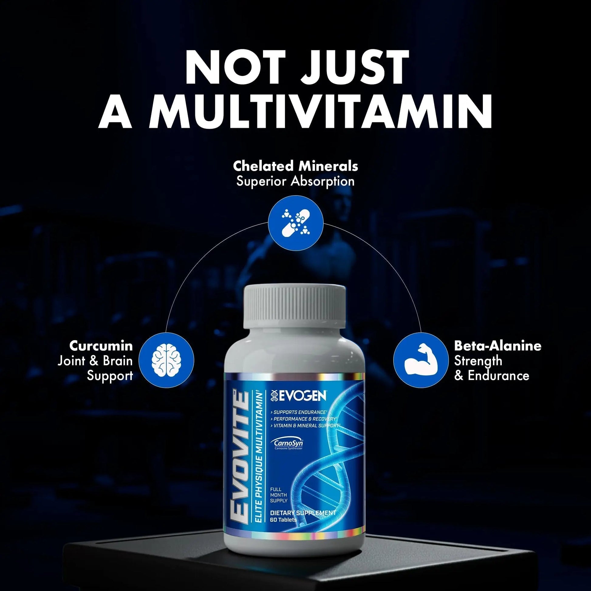 Evogen Evovite - Elite Physique Multivitamin for Women & Men | Advanced Formula for Endurance, Recovery, & Joint Health | Evogen