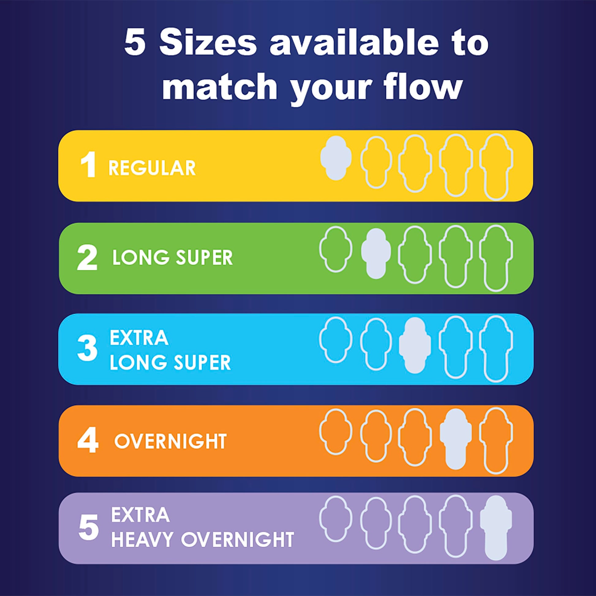 Always Maxi Overnight Pads with Wings, Size 5, Extra Heavy Overnight AlwaysBuy Supplements Australia