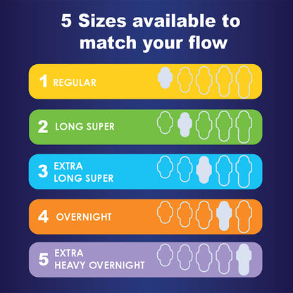 Always Maxi Overnight Pads with Wings, Size 5, Extra Heavy Overnight AlwaysBuy Supplements Australia
