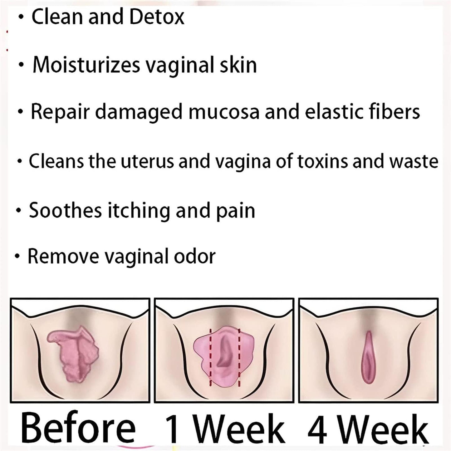 Dexcara Detox Repair, AnnieCare Natural Repair Vaginal Capsules, Anniecare Instant Anti YeeKeniOBuy Supplements Australia