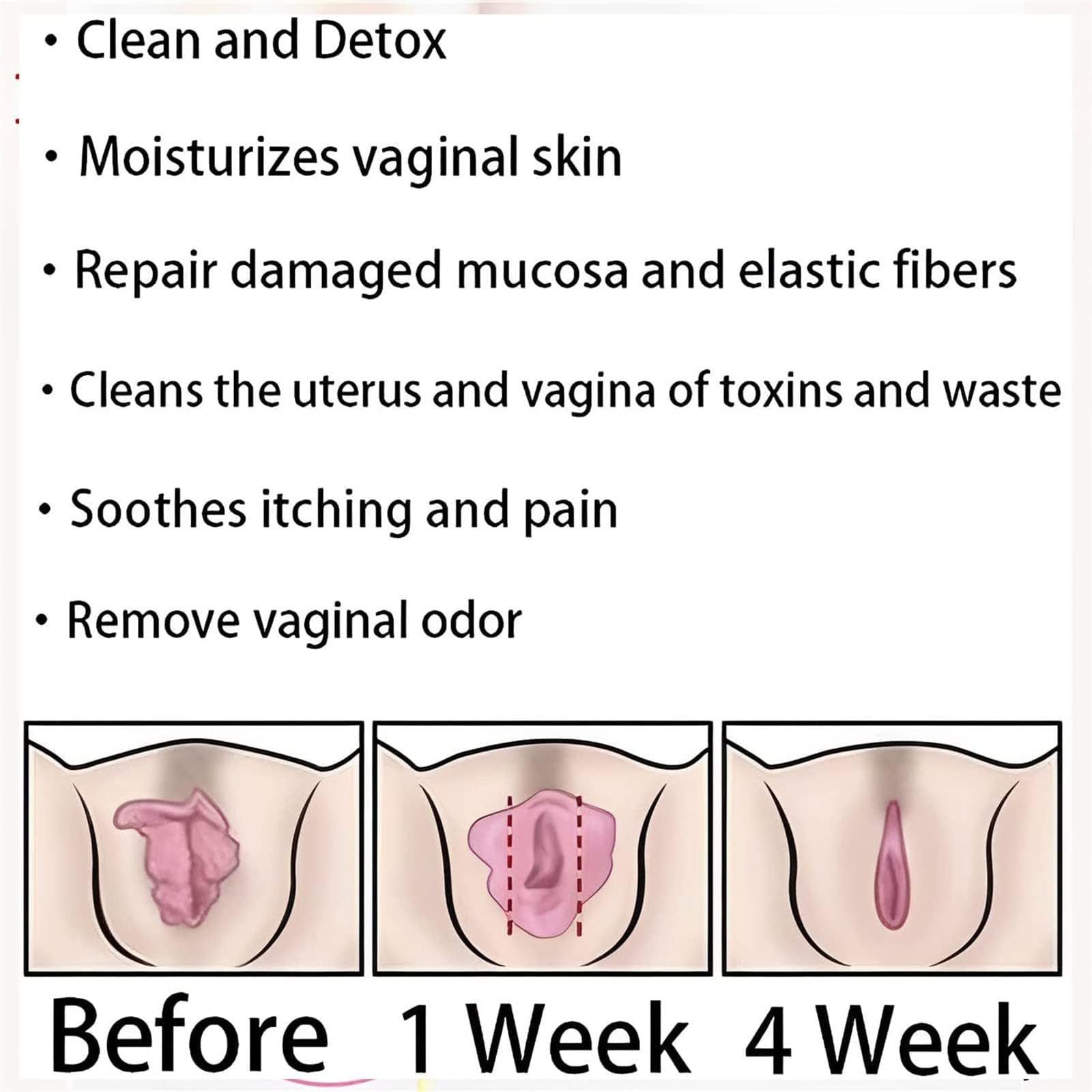 Dexcara Detox Repair, AnnieCare Natural Repair Vaginal Capsules, Anniecare Instant Anti YeeKeniOBuy Supplements Australia