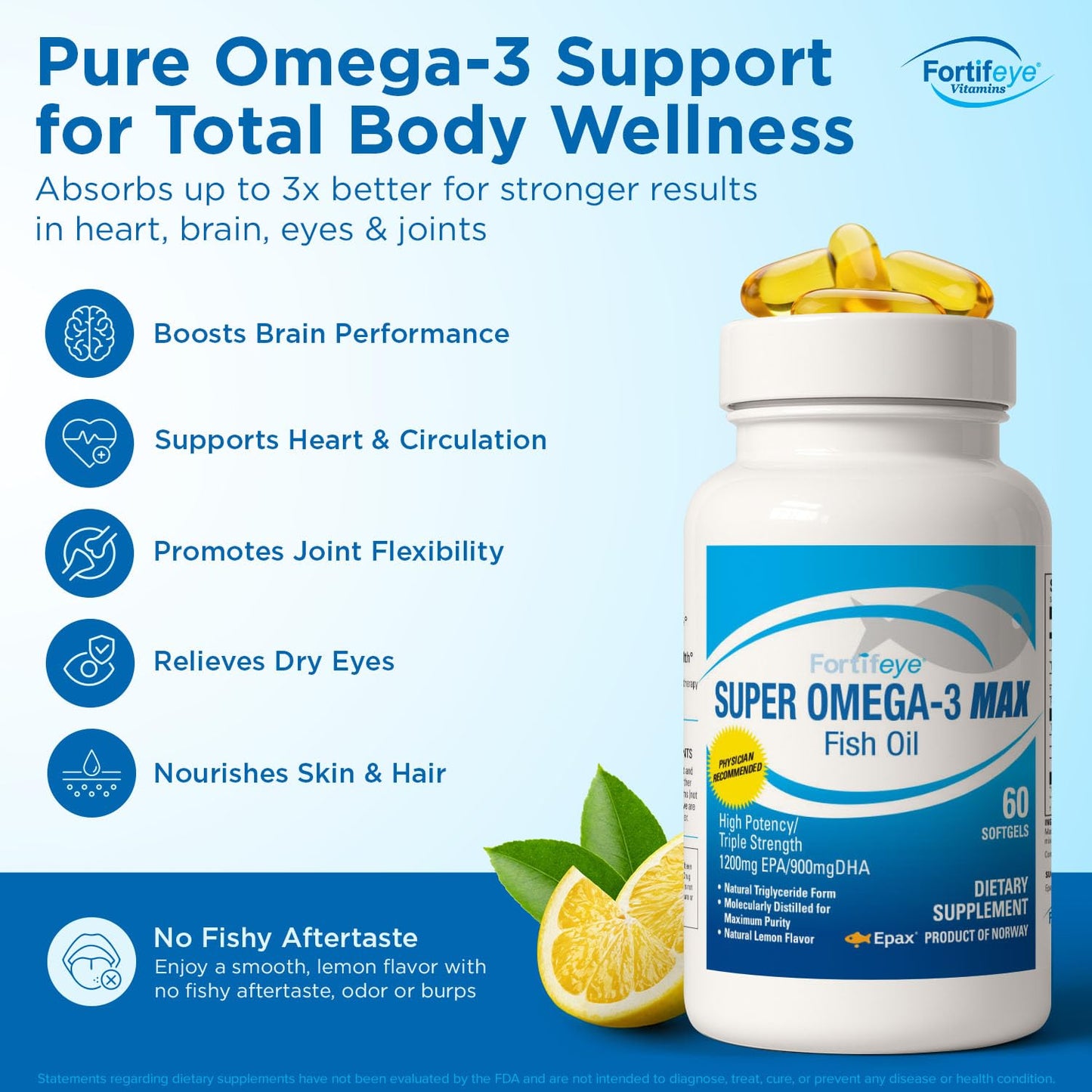 Super Max Omega-3 Fish Oil 2400 mg 30 Days, 60 Capsules - High Potency Fish Oil Omega 3 Supplements for Women & Men, Triglyceride Form with EPA and DHA Supplements No Fishy After Taste Lemon Flavor Fortifeye VitaminsBuy Supplements Australia