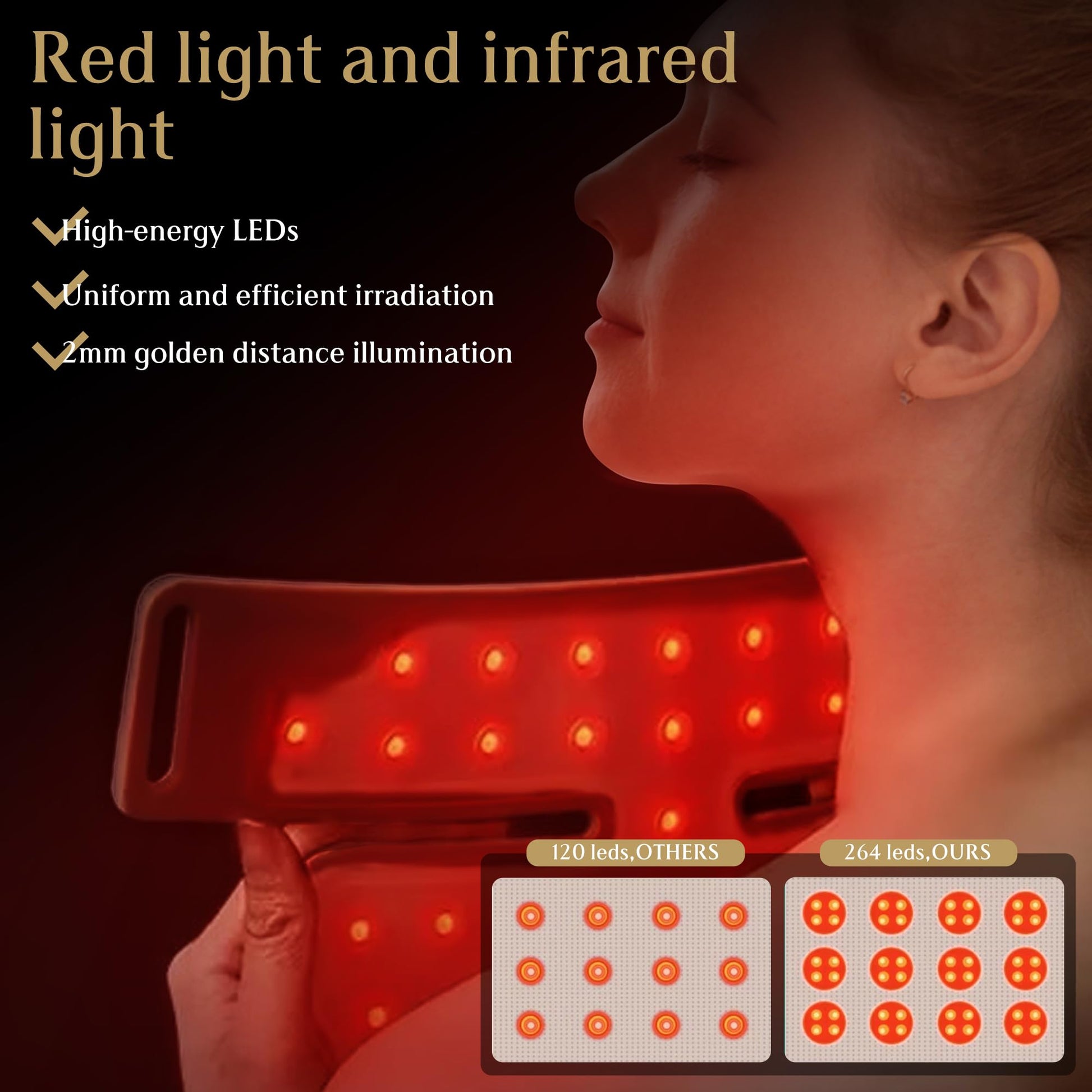 Upgraded Red Light Therapy Mask for Neck & Décolleté, 850 nm Wireless Infrared Light Therapy Suitable BUBLOCBuy Supplements Australia