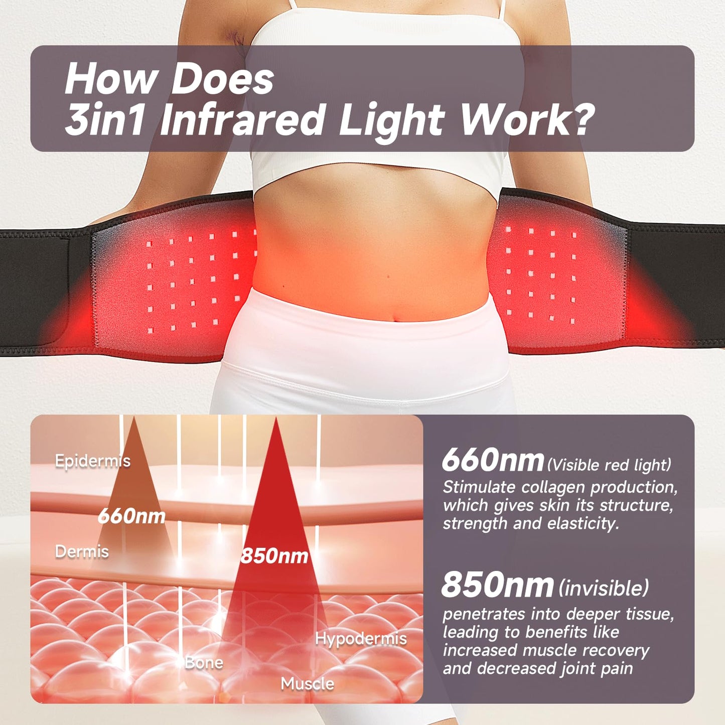 Headot Red Light Therapy Wrap Belt for Body, Men and Women Gift,100 LEDs,5Gears 9Timers HeaDotBuy Supplements Australia