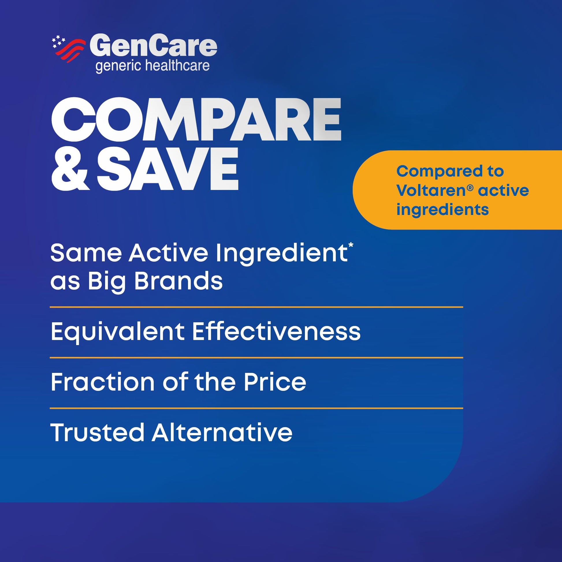 GenCare Arthritis Pain Relief Diclofenac Sodium Topical Gel 1 Percent (NSAID) - Clinically Proven Arthritis Pain Reliever - Compare to The Active Ingredient in Voltaren Gel (5.29 oz) GenCareBuy Supplements Australia