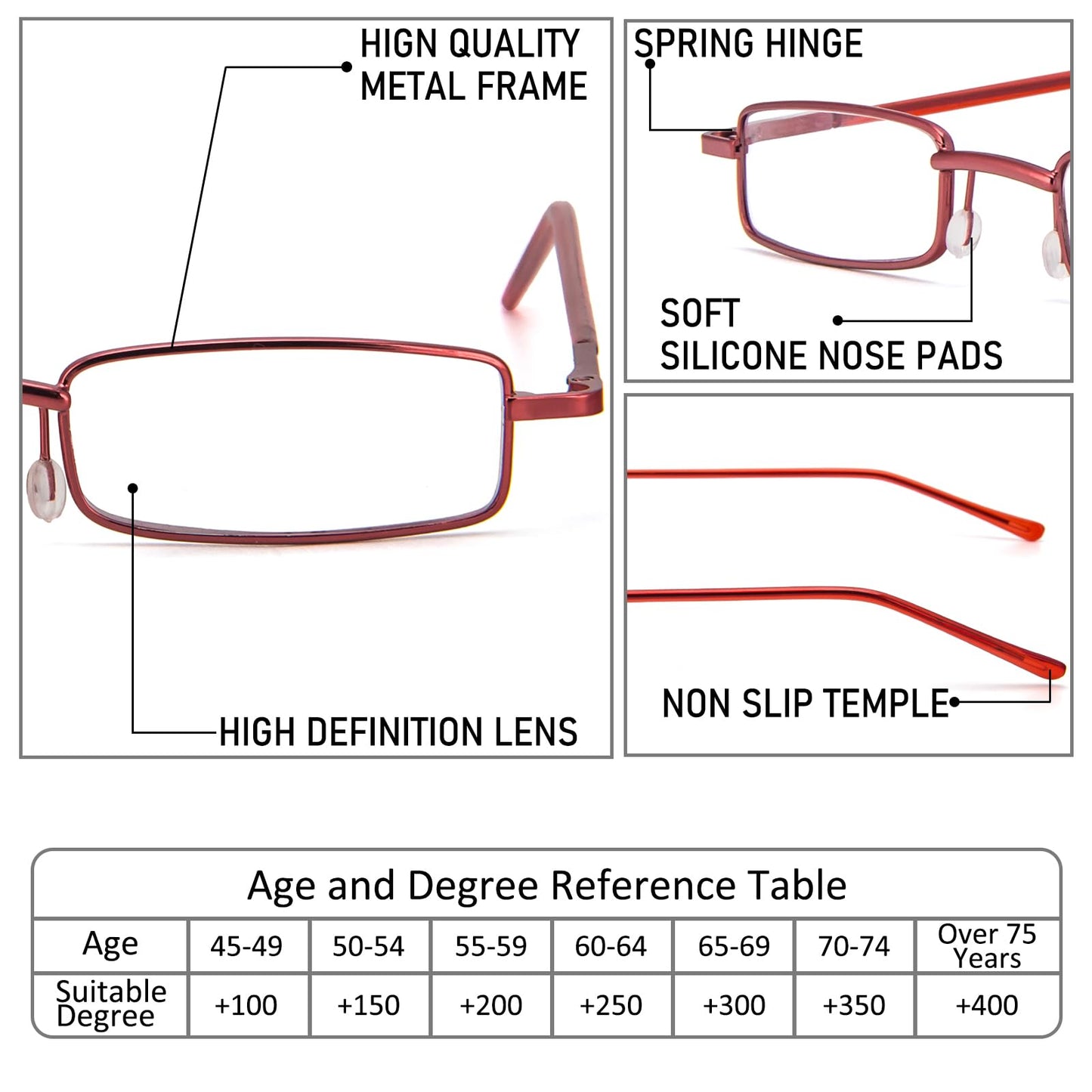 REAVEE 3 Pack Slim Pen Reading Glasses Small Tube Stylish Readers for Women Men REAVEEBuy Supplements Australia