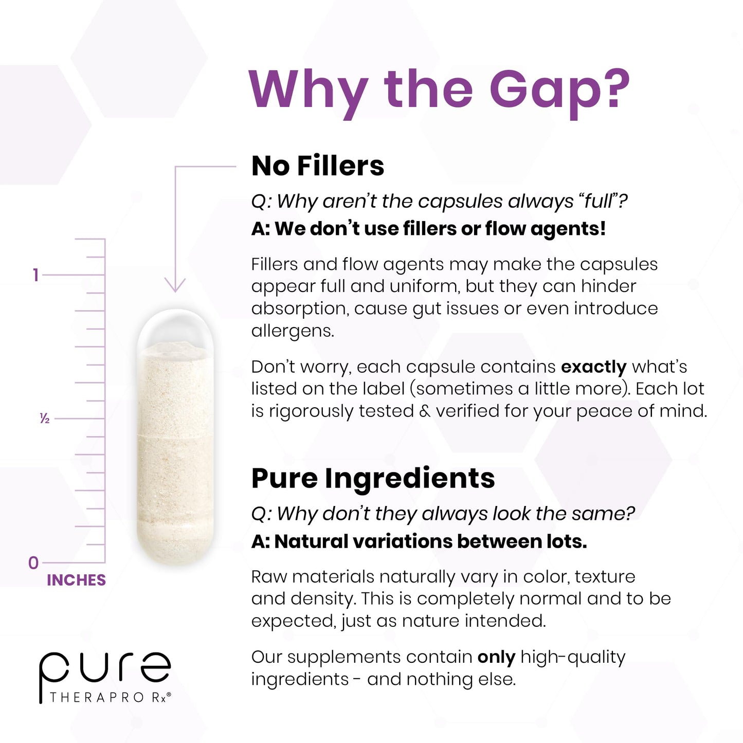 Pure TheraPro Rx Optimum Magnesium Lysinate Glycinate & Di-Magnesium Malate, Made in USA | 2 Month Supply | Chelated for Maximum Absorption,
