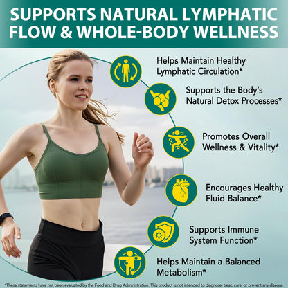 Lymphatic Drainage Supplements, 4275mg Lymph System Support Supplement for Women & Men, Daily Wellness Support, 21-in-1 Herbal Blend with Echinacea, Dandelion, Burdock, Turmeric & More, 240 Softgels Echoes of the springBuy Supplements Australia