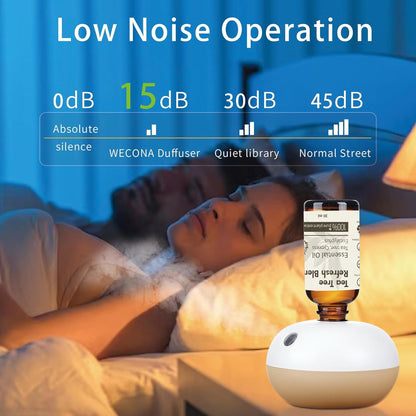 Waterless Essential Oil Diffuser - Use a USB-c Plug-in Essential Oils Diffuser - 2 Mist Modes WECONABuy Supplements Australia