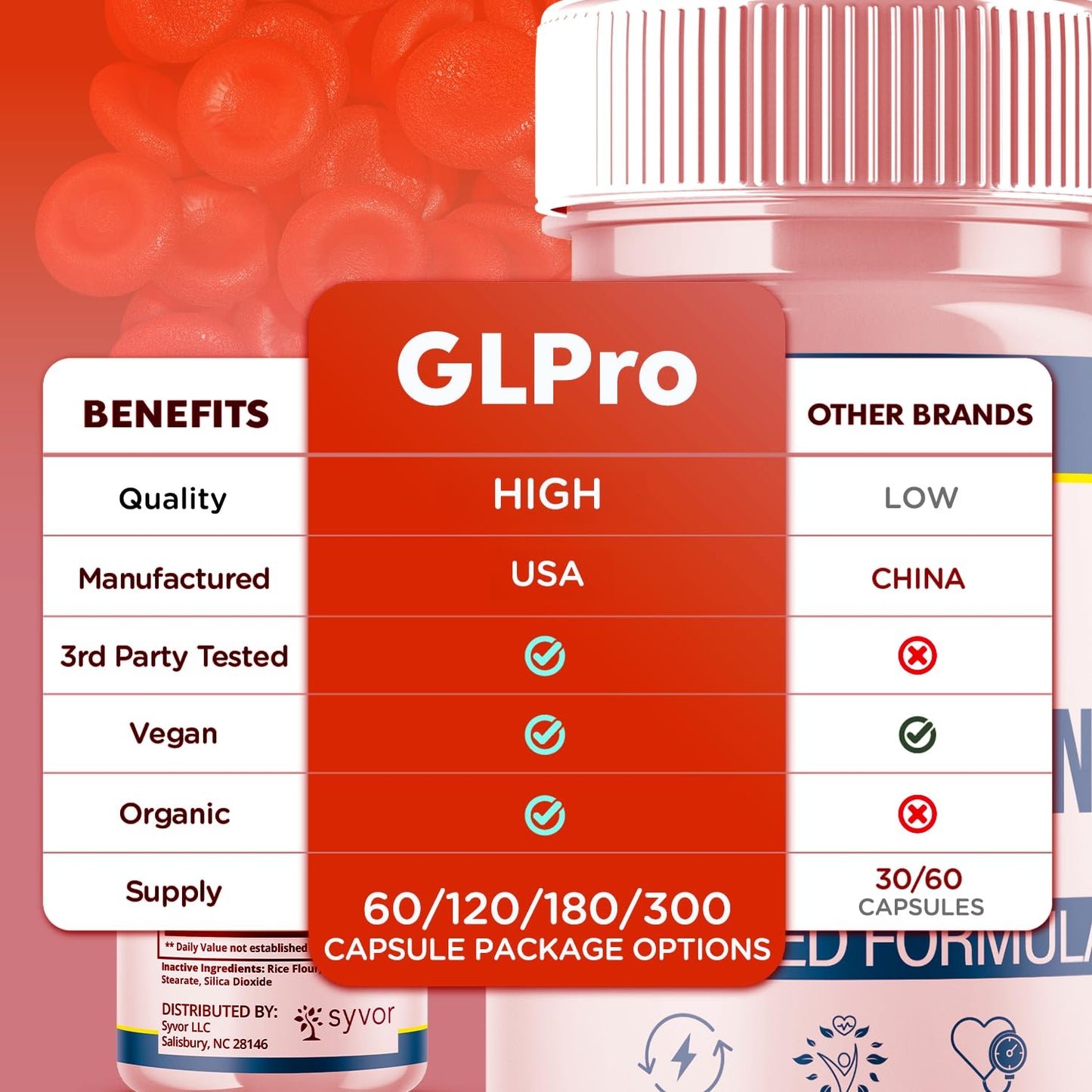 GLPro Blood Capsules, Official GLPro Blood Health Support Pills with All Natural Ingredients, Advanced Formula Supplement with Maximum Strength Premium Vitamins for Women and Men (60 Capsules) SyvorBuy Supplements Australia