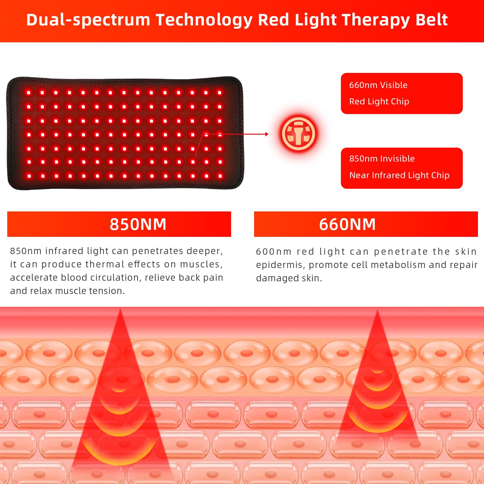 Red Light Therapy Infrared Light Therapy Heating Wrap Belt for Body Back Knee Shoulder Waist Muscle Pain AKYSUNBuy Supplements Australia