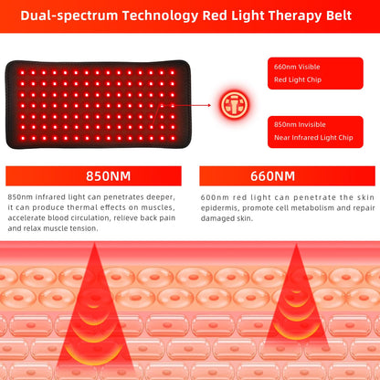 Red Light Therapy Infrared Light Therapy Heating Wrap Belt for Body Back Knee Shoulder Waist Muscle Pain AKYSUNBuy Supplements Australia