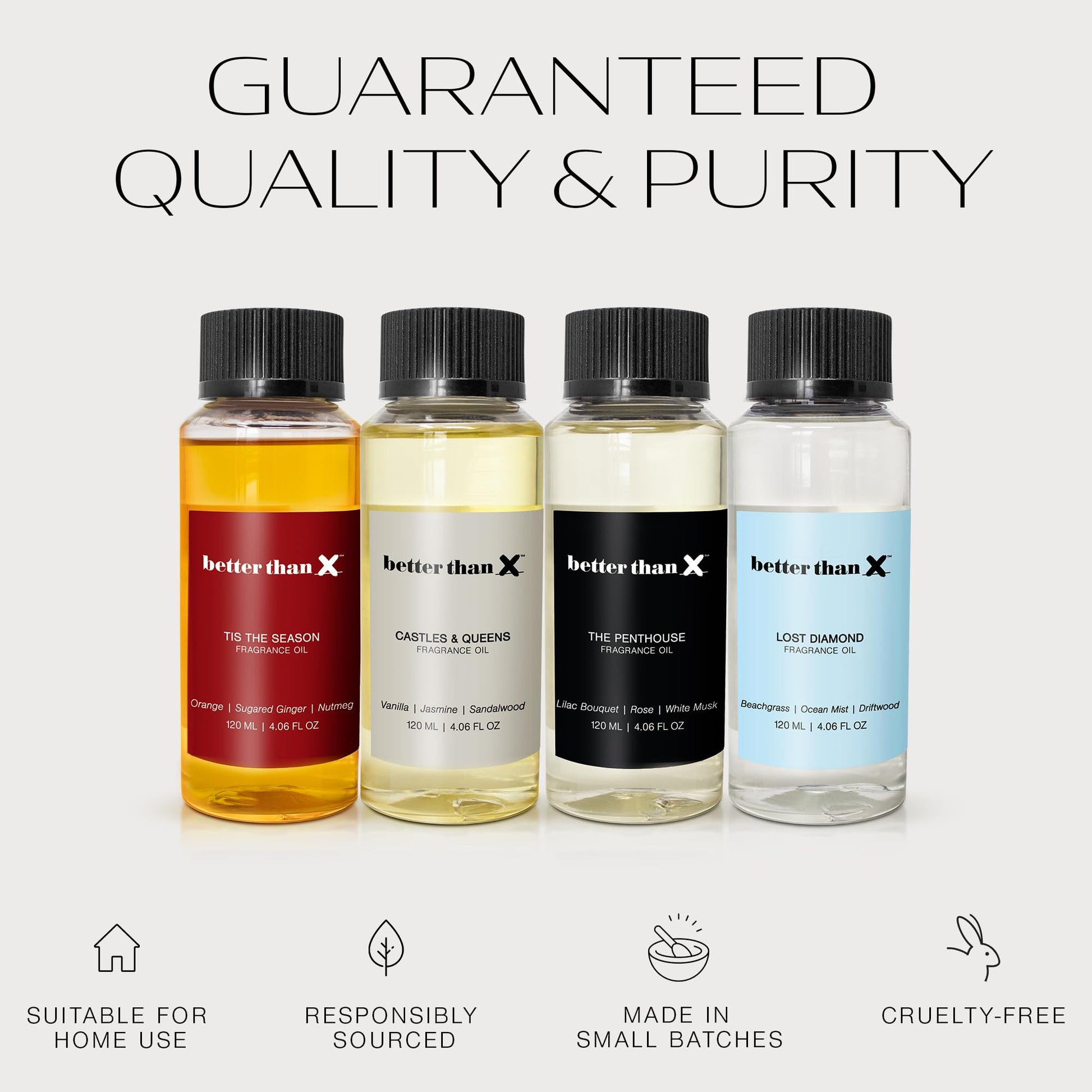Better Than X Beachgrass Fragrance Oil - Lost Diamond Oceanic Scent for Diffusers - Premium Scent BETTER THAN XBuy Supplements Australia