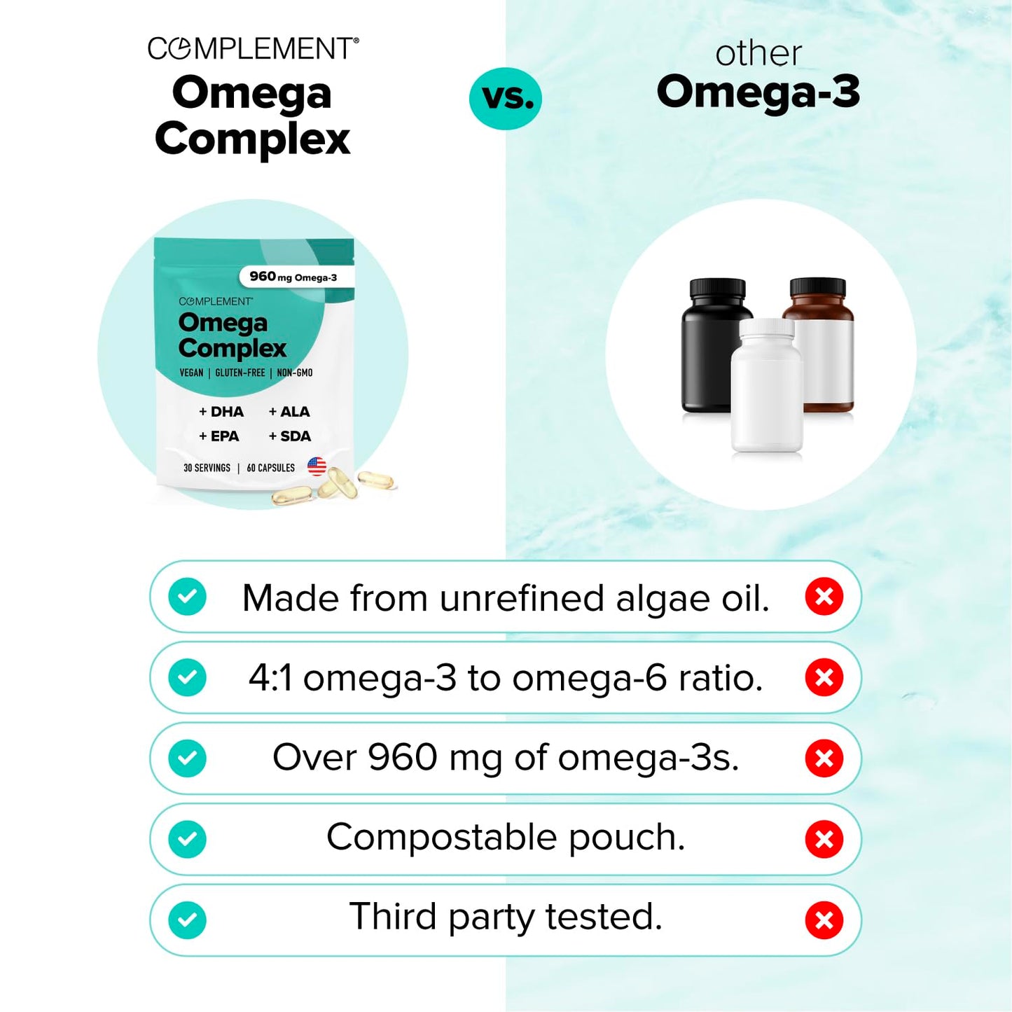 Vegan Omega 3 Supplement- 960mg Omega-3 Fatty Acids, DHA, EPA, SDA, ALA Supplement - Immune Support- 30 Servings, 60 Liquid Capsules ComplementBuy Supplements Australia