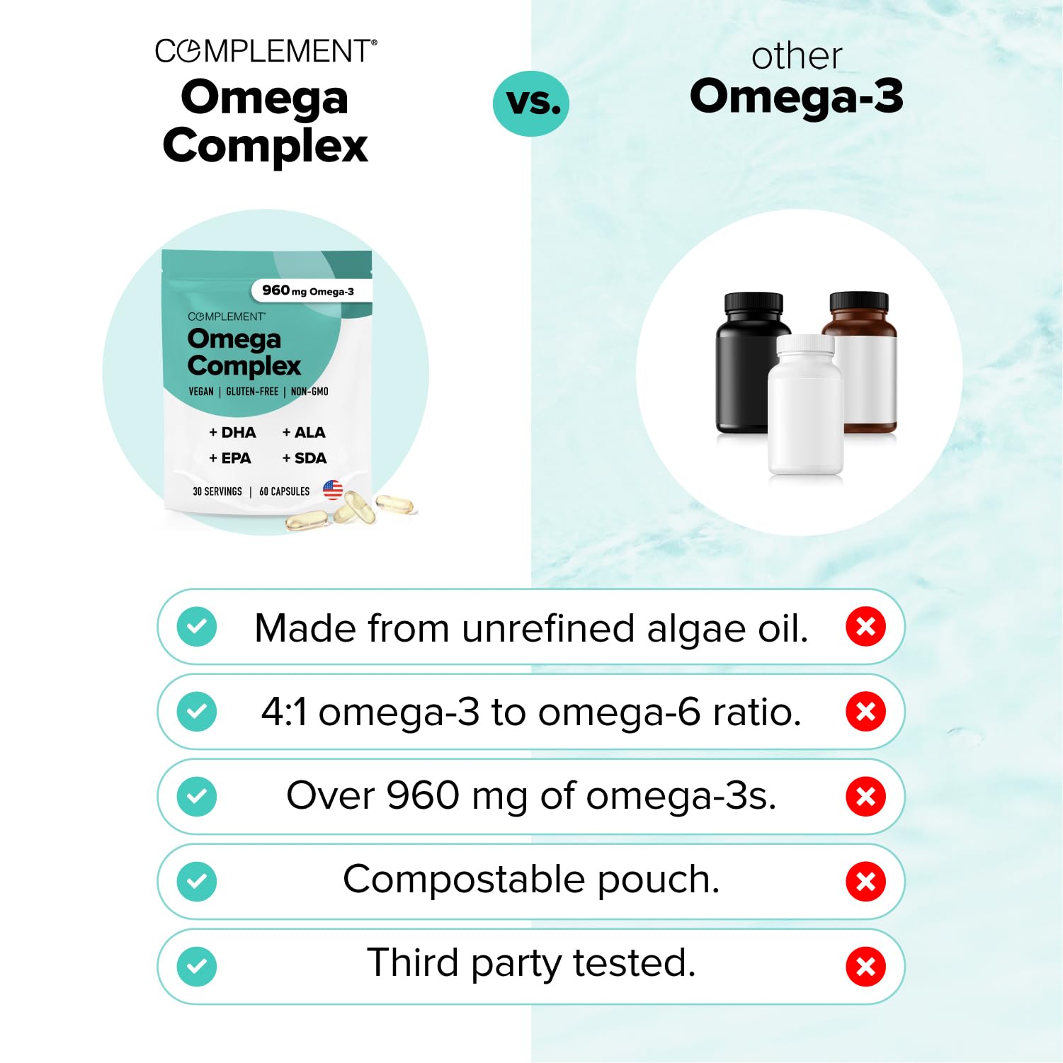 Vegan Omega 3 Supplement- 960mg Omega-3 Fatty Acids, DHA, EPA, SDA, ALA Supplement - Immune Support- 30 Servings, 60 Liquid Capsules ComplementBuy Supplements Australia