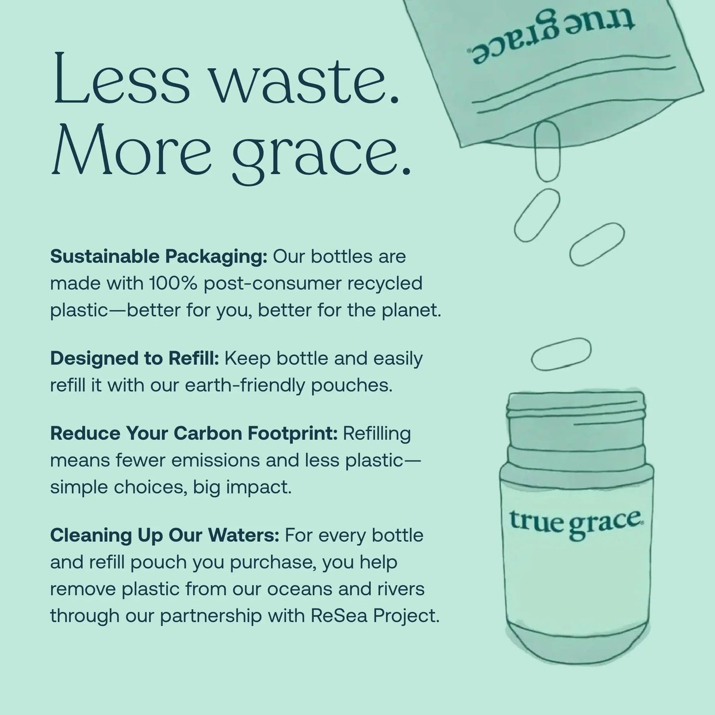 True Grace Daily Women’s Multivitamin 50+ - 60 Easy-to-Swallow Tablets - Immune, Energy, Longevity & Memory Support True GraceBuy Supplements Australia