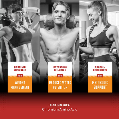 Pure Garcinia Cambogia Weight Loss Pills 95% HCA - Garcinia Cambogia Extract Herbal Supplement Natures CraftBuy Supplements Australia
