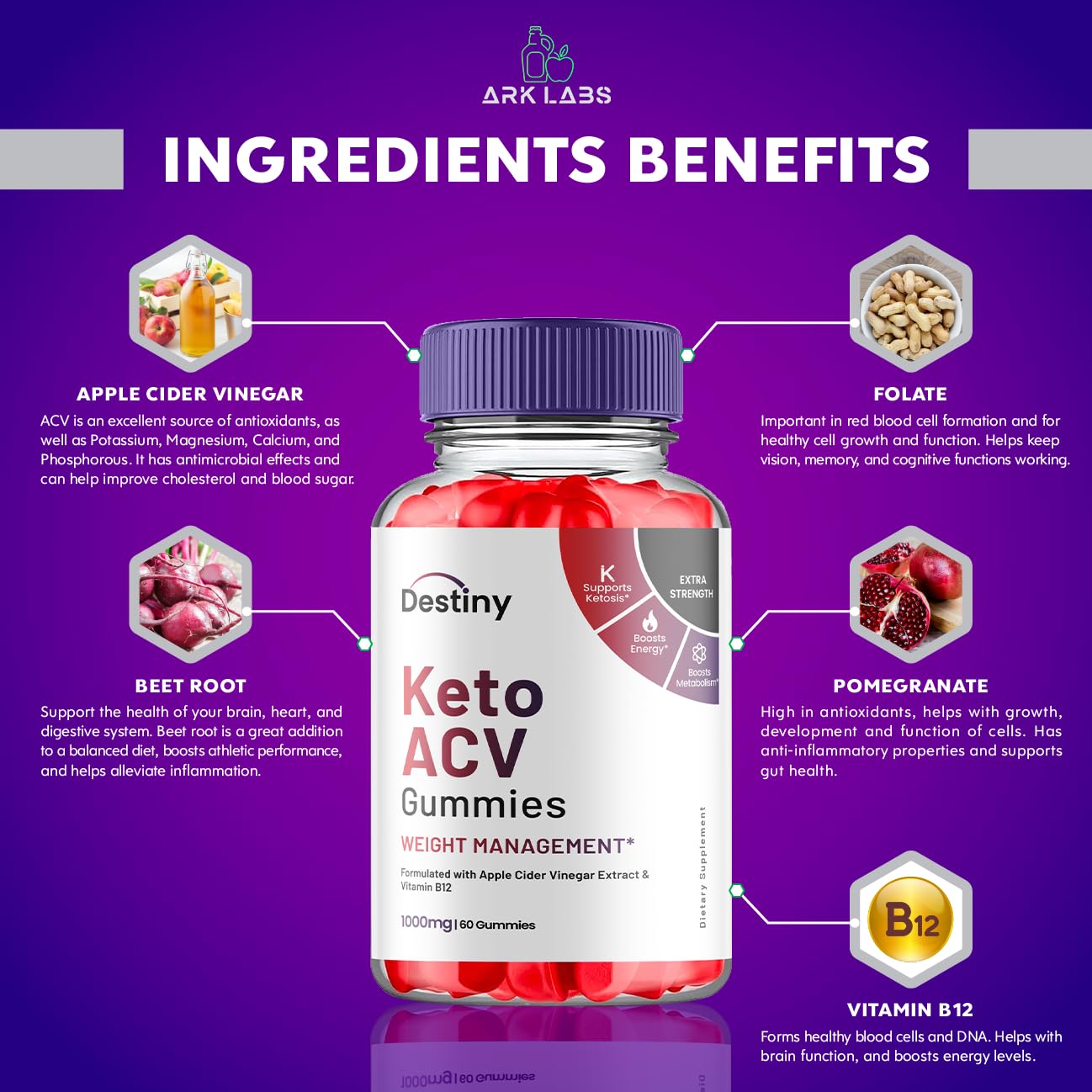 Destiny Keto ACV Gummies, Destiny Keto ACV Gummies Advanced 1000MG - Destiny Keto Ark LabsBuy Supplements Australia