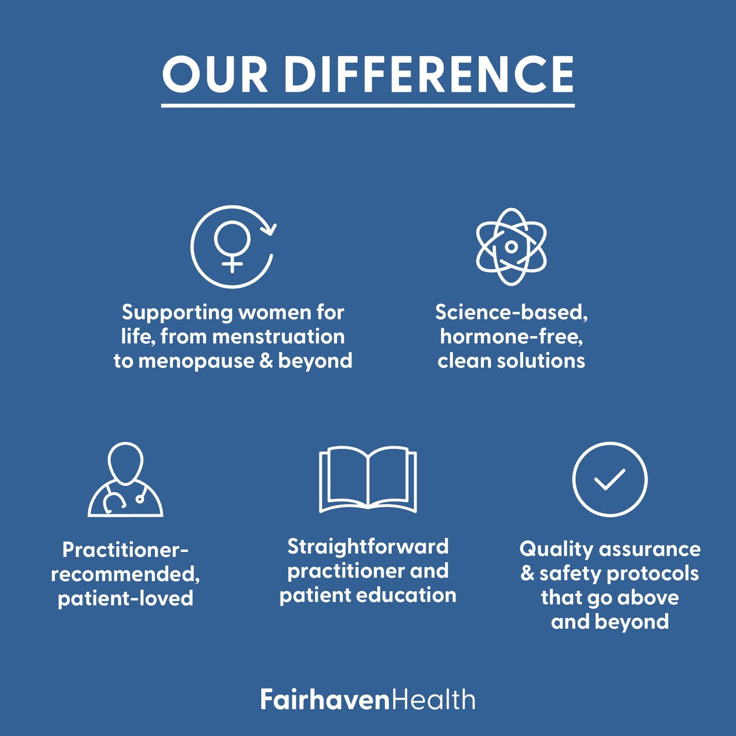 Fairhaven Health FertilAid for Men | Male Fertility Supplement for Count and Motility | Pre-Conception Support with L-Carnitine, CoQ10