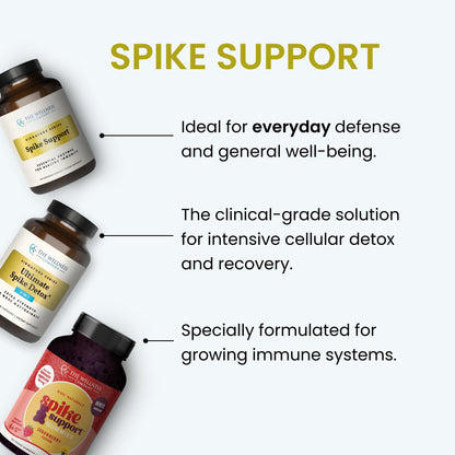 Kids Naturals Spike Support Gummies – Year-Round Wellness with Vitamin C, D & Zinc | 60ct (1 Month Supply) The Wellness CompanyBuy Supplements Australia