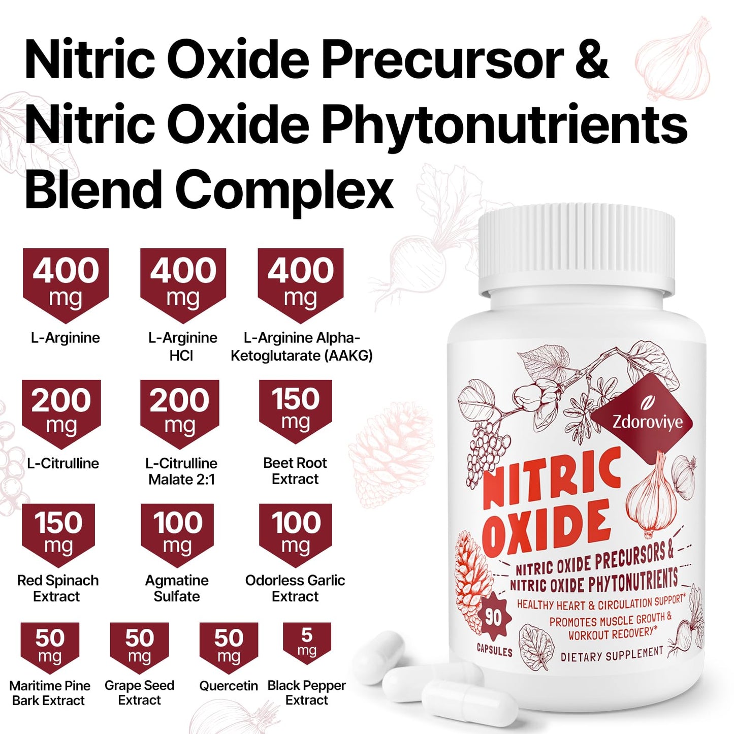 Zdoroviye Nitric Oxide Supplement for Men Women, Nitric Oxide Precursor & Nitric Oxide ZdoroviyeBuy Supplements Australia