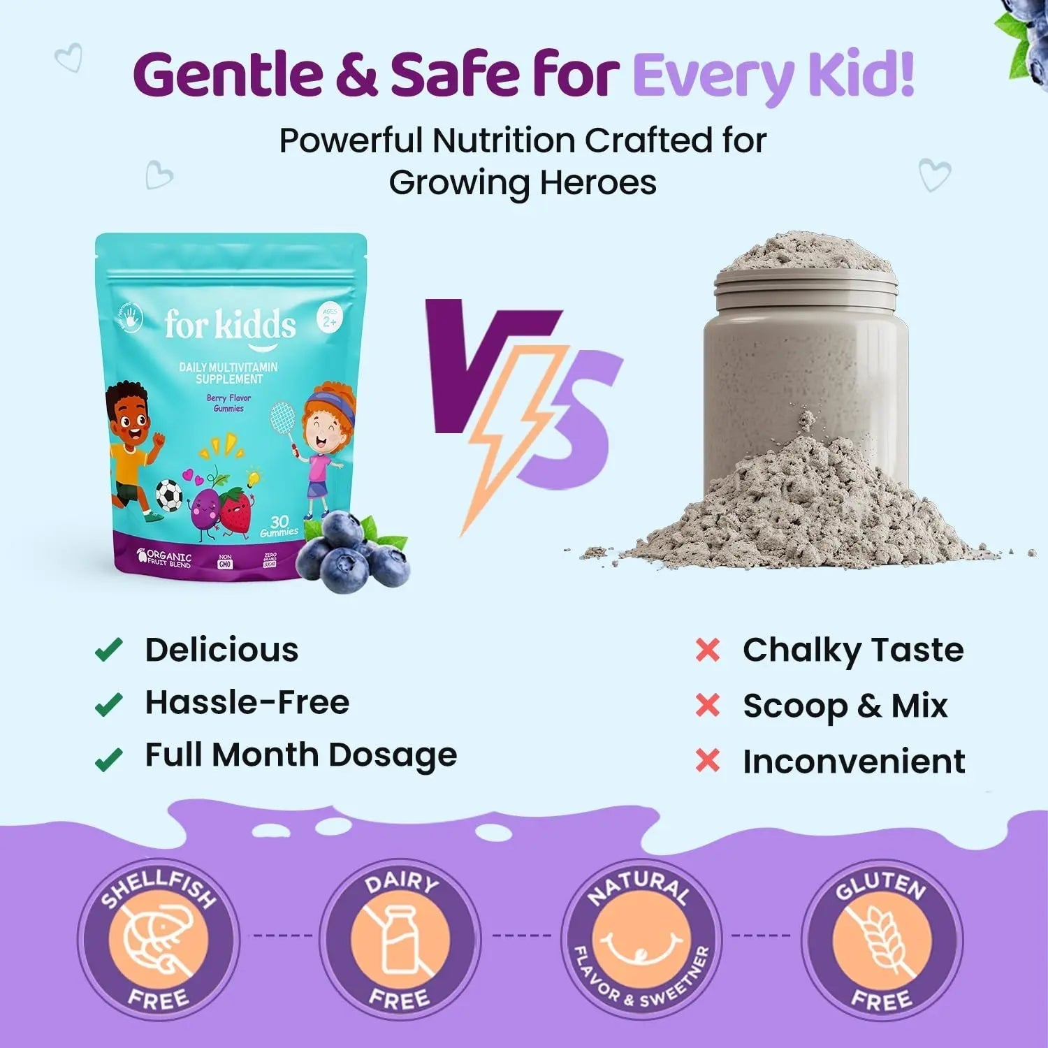 ZettoA Daily Multivitamins for Kids Ages 2+, Berry Gummies with 11 Essential Vitamins & Minerals for Immune Support ZettoA
