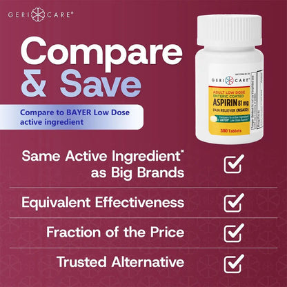 GeriCare Aspirin 81mg Adult Low Dose, Pain Reliever - Enteric Coated Tablets for Enhanced Absorption and Gentle Digestion – Supports Blood Flow, Reduces Inflammation, 300 Count (Pack of 1) GeriCareBuy Supplements Australia