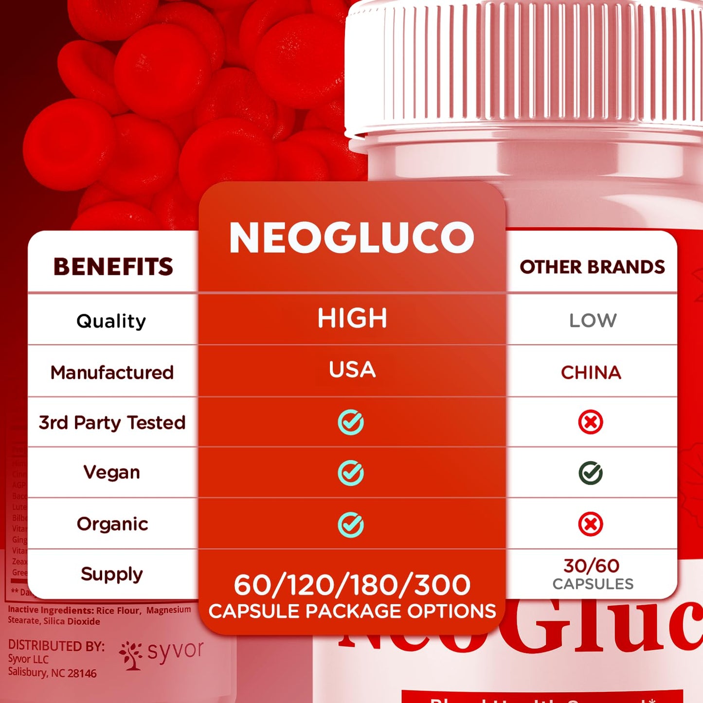 (2 Pack) NeoGluco Capsules, Official NeoGluco Glycogen Support Pills with All Natural Ingredients, Advanced Formula Health Supplement with Max Strength Premium Vitamins for Women & Men (120 Capsules) SyvorBuy Supplements Australia