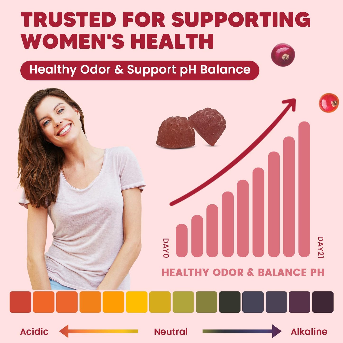 GORNVB Premium Feminine Balance Gummies for Women, Support pH Balance & Vaginal Probiotics Health Gummies with Cranberry Pineapple Powder, D-Mannose, Sugar Free, Gluten Free, Vegan GORNVBBuy Supplements Australia