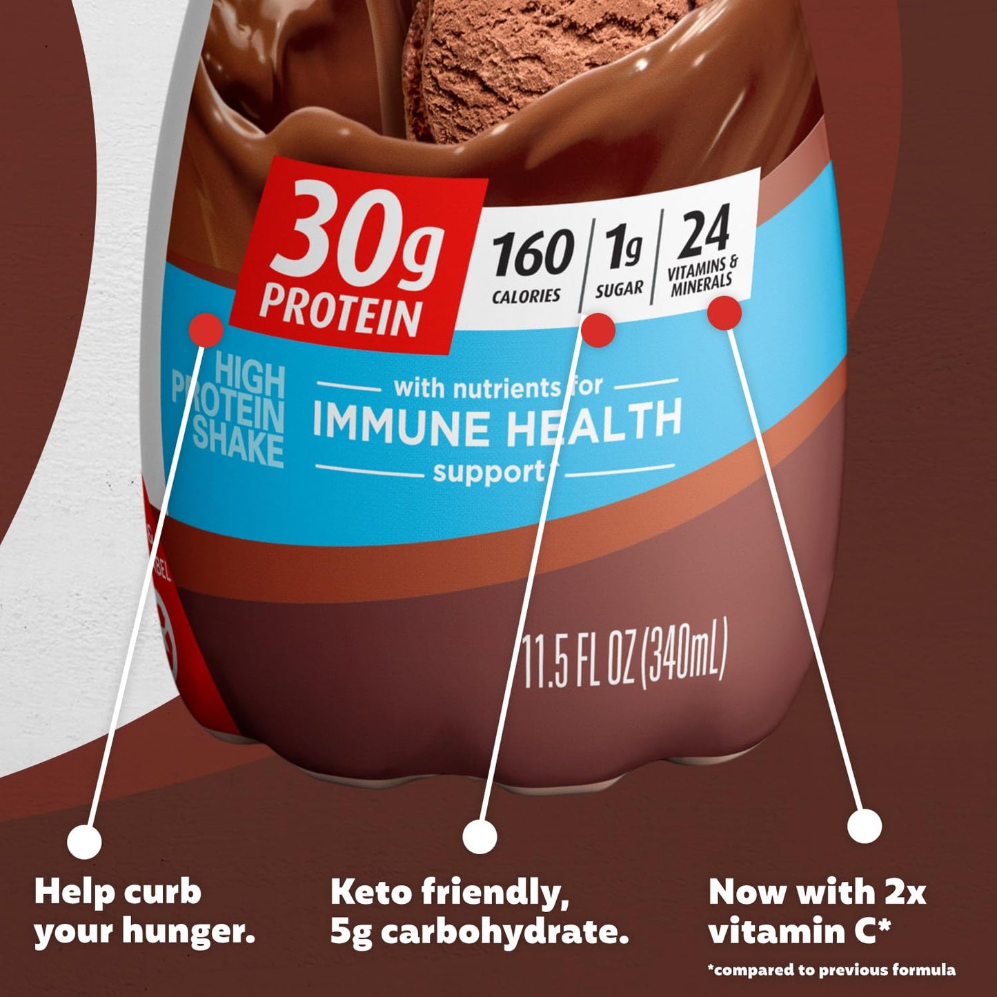 Premier Liquid Protein Shake Can & Shake Limited Edition 30g 1g Sugar 24 Vitamins Premier ProteinBuy Supplements Australia