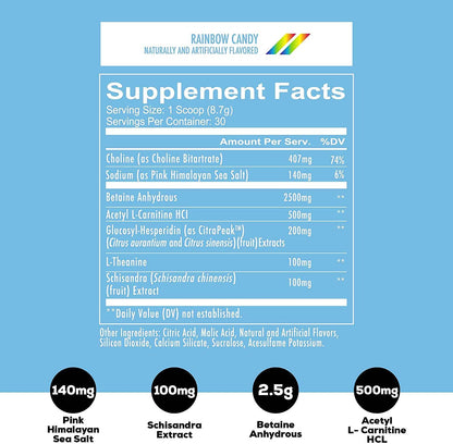 REDCON1 Total War Preworkout (Blue Lemonade) & Big Noise Non-Stim Preworkout Powder (Rainbow Candy) Stack - Pre Workout Duo for Energy, Focus & Endurance (2 Products, 30 Servings Each)