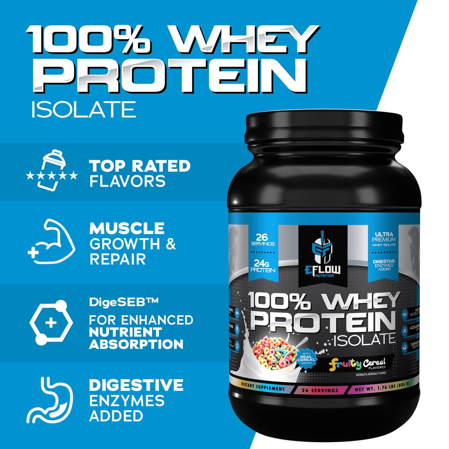 eFlow Nutrition 100% Whey Protein Isolate - Gluten & Lactose-Free Digestive Enzymes eFlow NutritionBuy Supplements Australia