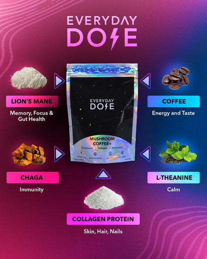 The Mushroom Latte by Everyday Dose | Premium Coffee Extract with Grass-Fed Collagen Everyday DoseBuy Supplements Australia