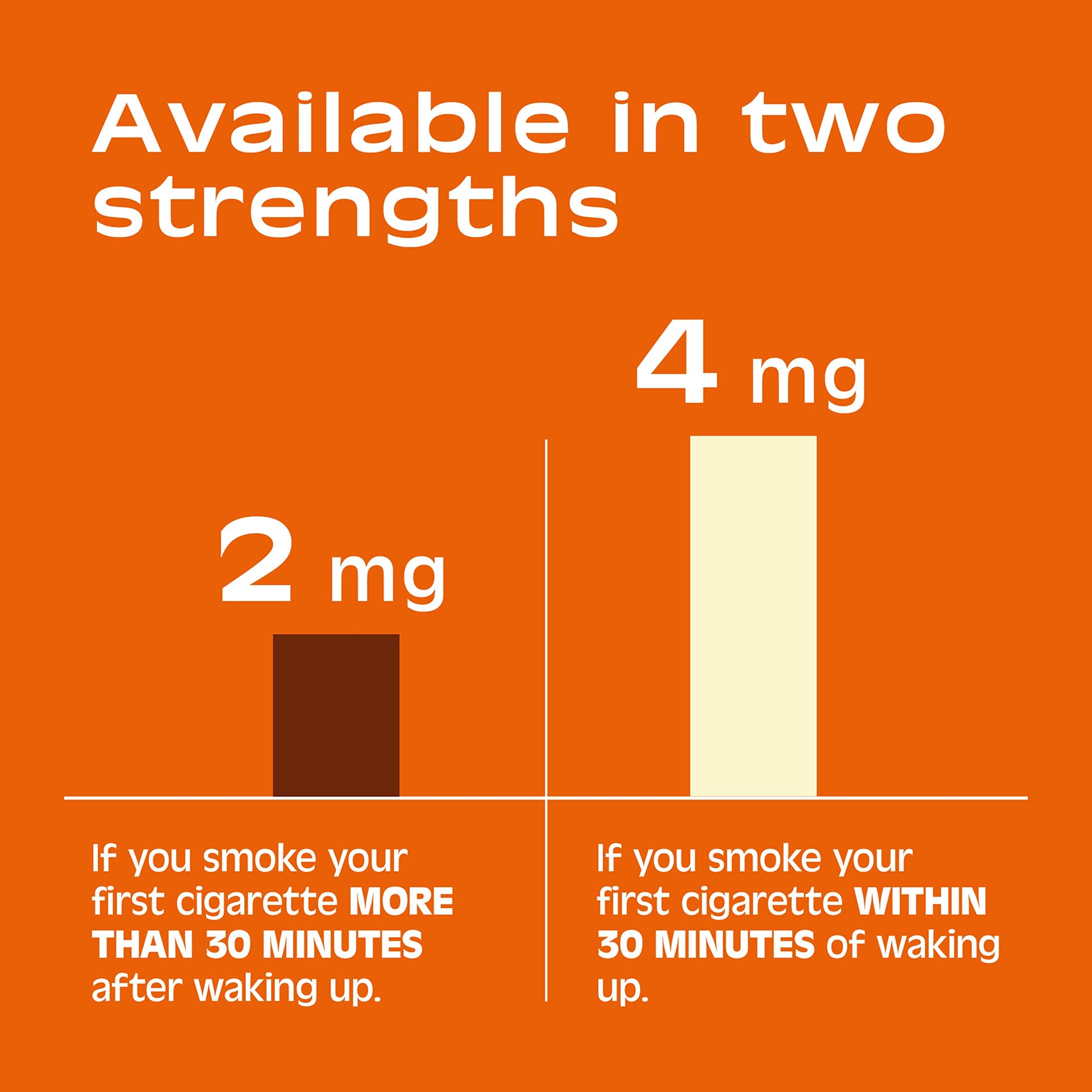 Nicorette 2 mg Nicotine Gum to Help Stop Smoking - Fruit Chill Flavored NicoretteBuy Supplements Australia
