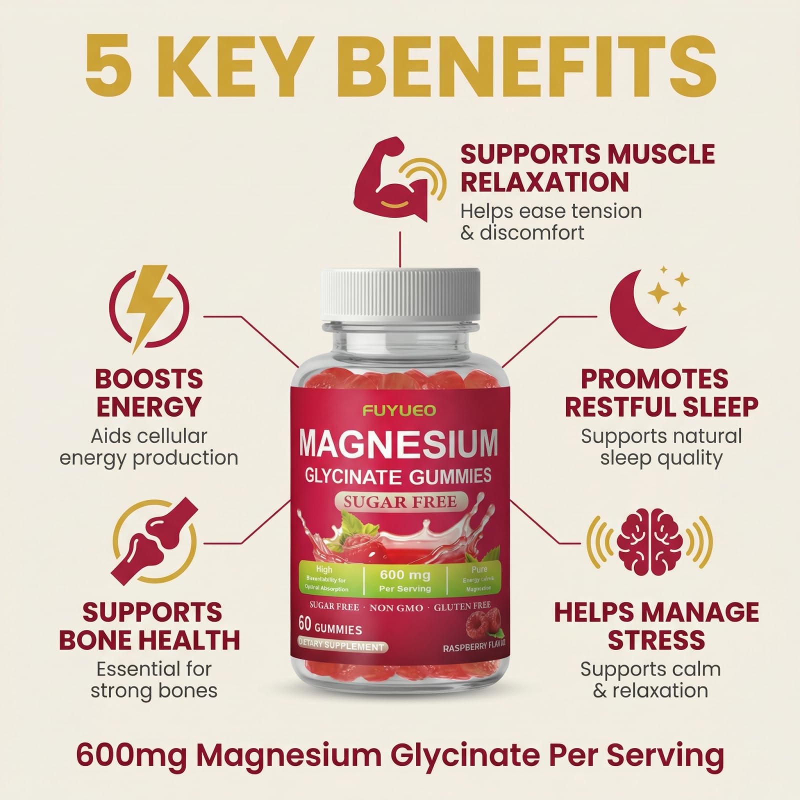 FUYUEO Magnesium Glycinate Gummies for Sleep & Relaxation, Sugar Free High Absorption Magnesium Supplement for Men & Women, Gentle on Stomach, Chewable, Raspberry, 60 Count (Pack of 1) FUYUEOBuy Supplements Australia