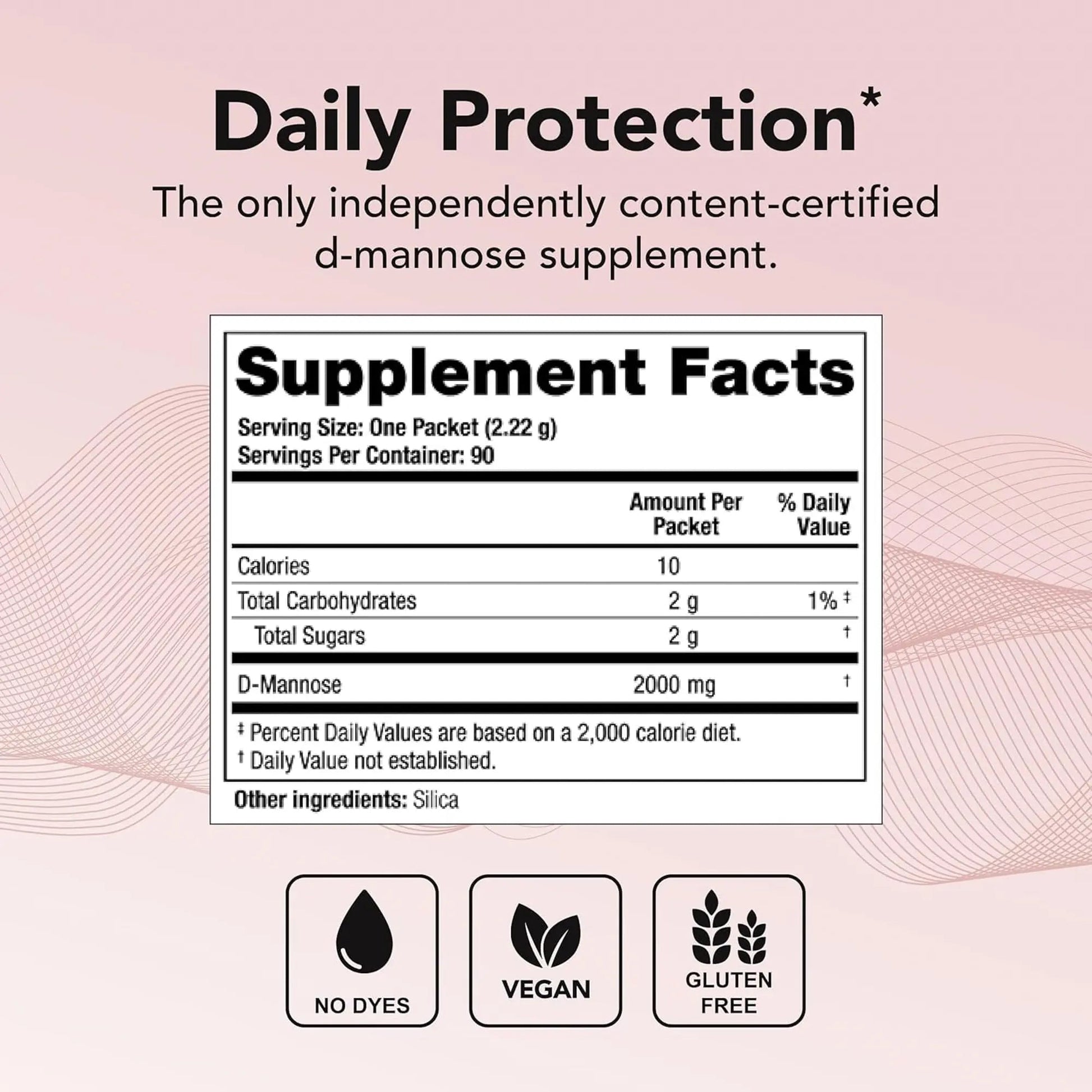 Theralogix Mannose One D-Mannose Powder - 90-Day Supply - Supports Urinary Tract Health with 2,000 mg D-Mannose* - NSF Certified - 90 Packets TheralogixBuy Supplements Australia