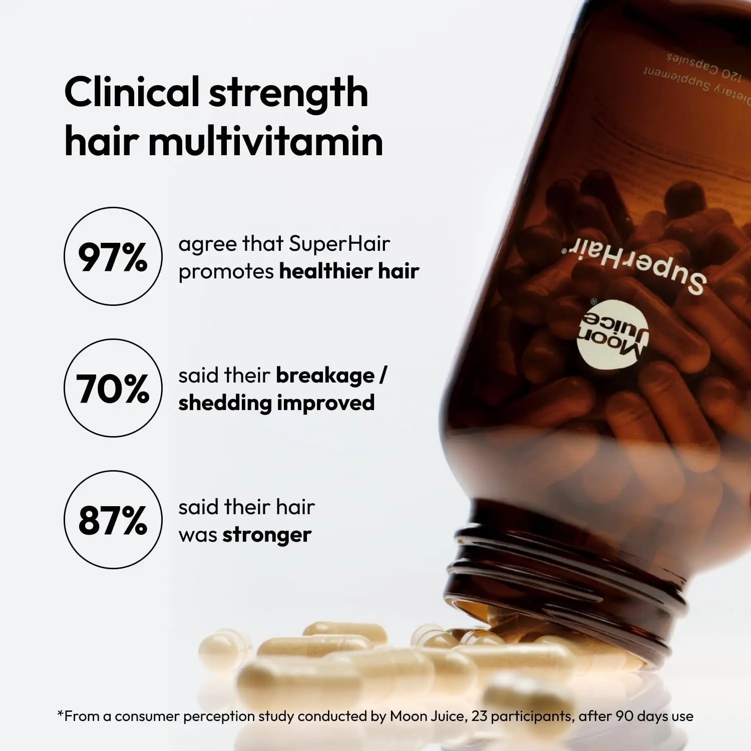 Moon Juice SuperHair Hair Growth Vitamins for Women & Men with Biotin & Saw Palmetto - Clinical Strength Multivitamin Hair Supplement Moon Juice