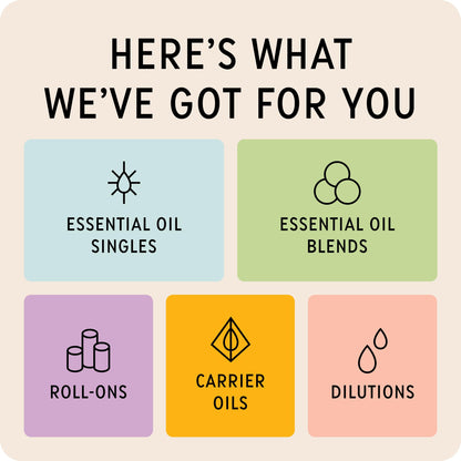The Best Fresh + Clean Essential Oil Blend- Premium Grade- 100% Pure & Natural for Aromatherapy The Best Essential Oil CoBuy Supplements Australia