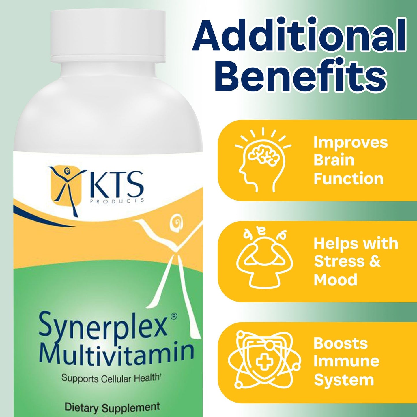 Synerplex Multivitamin - Complete Nutrition Every Day - Energy Support and Immunity Booster - 60 Capsules SynerplexBuy Supplements Australia