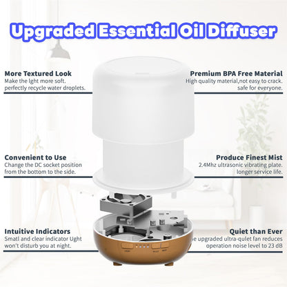 Otheya Scent Essential Oil Diffuser 2 Pack Max 200 ML Ultrasonic Cool Mist Humidifiers and Aromatherapy OtheyaBuy Supplements Australia