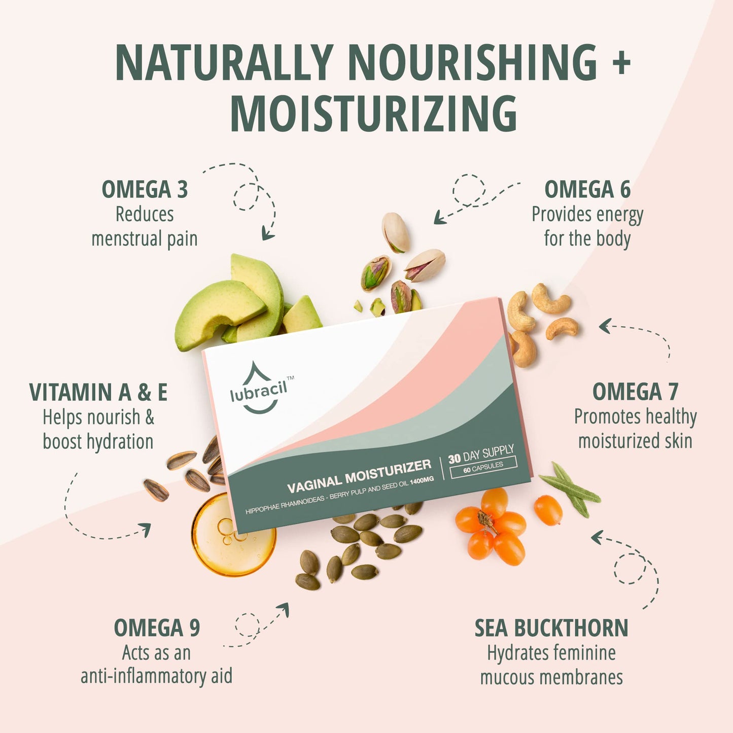 Lubracil – Moisturizer, Feminine Products for Dryness Ease with Sea Buckthorn, Omega 6, 7, & 9 LubracilBuy Supplements Australia