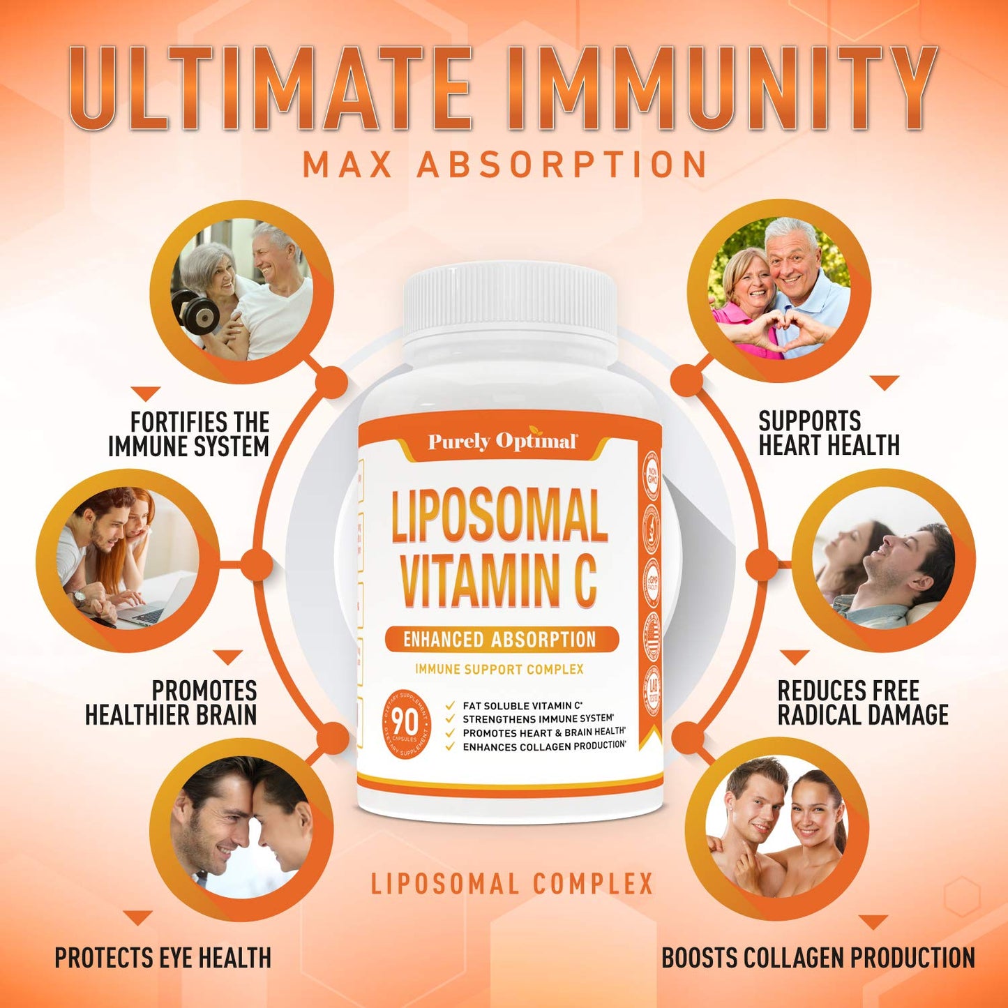 Premium Liposomal Vitamin C Supplement - High Absorption, Fat Soluble Ascorbic Acid Purely OptimalBuy Supplements Australia