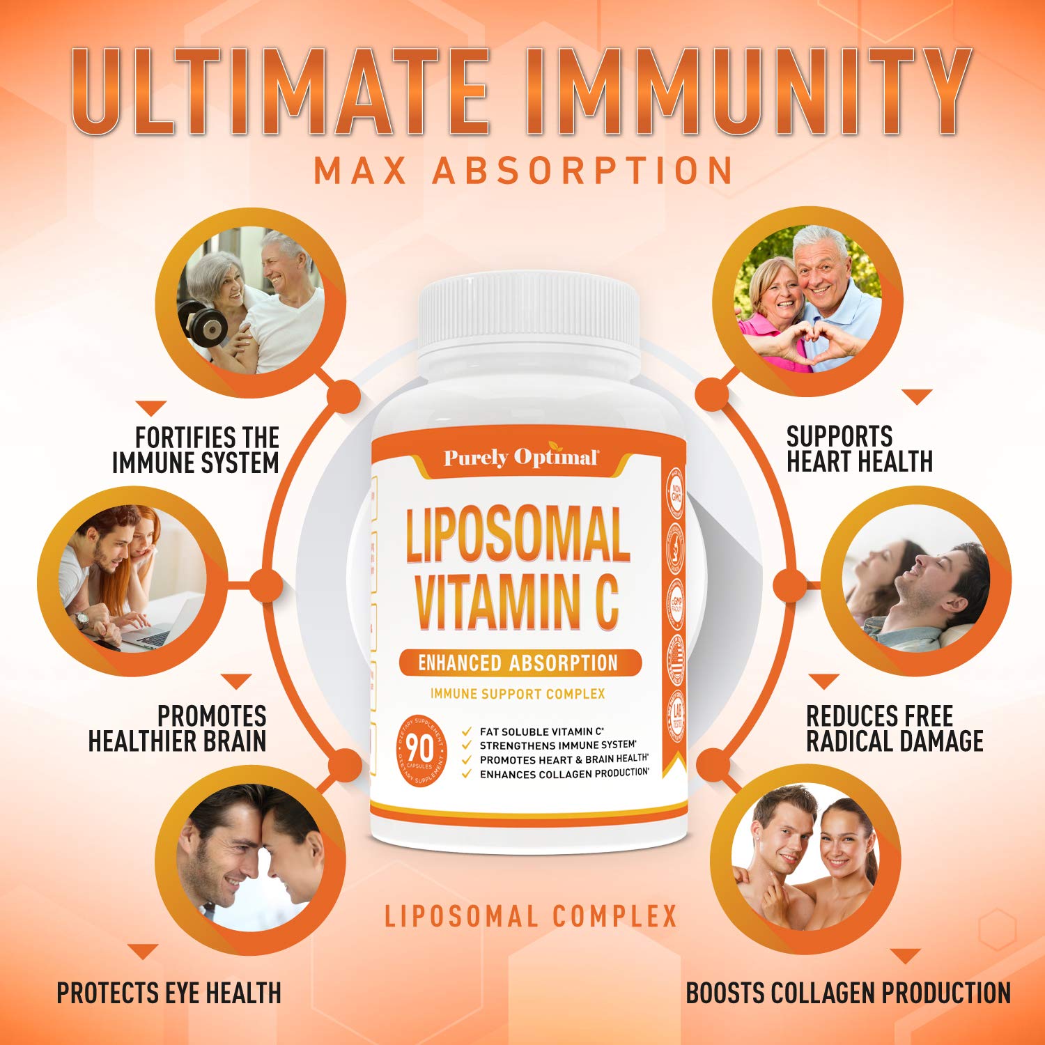Premium Liposomal Vitamin C Supplement - High Absorption, Fat Soluble Ascorbic Acid Purely OptimalBuy Supplements Australia