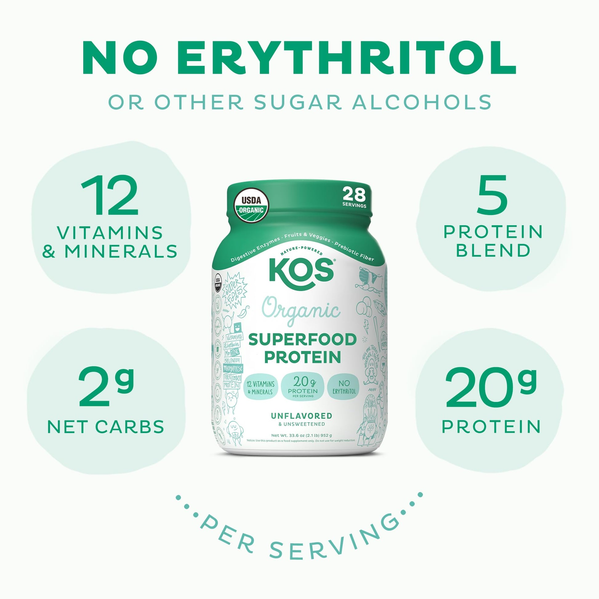 KOS Vegan Protein Powder, Unflavored & Unsweetened - Low Carb Pea Protein Blend KOSBuy Supplements Australia